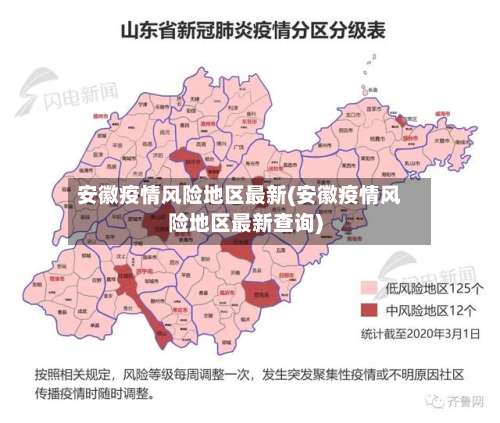 安徽疫情风险地区最新(安徽疫情风险地区最新查询)-第3张图片