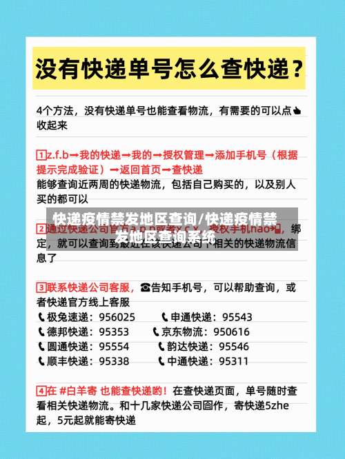 快递疫情禁发地区查询/快递疫情禁发地区查询系统-第1张图片