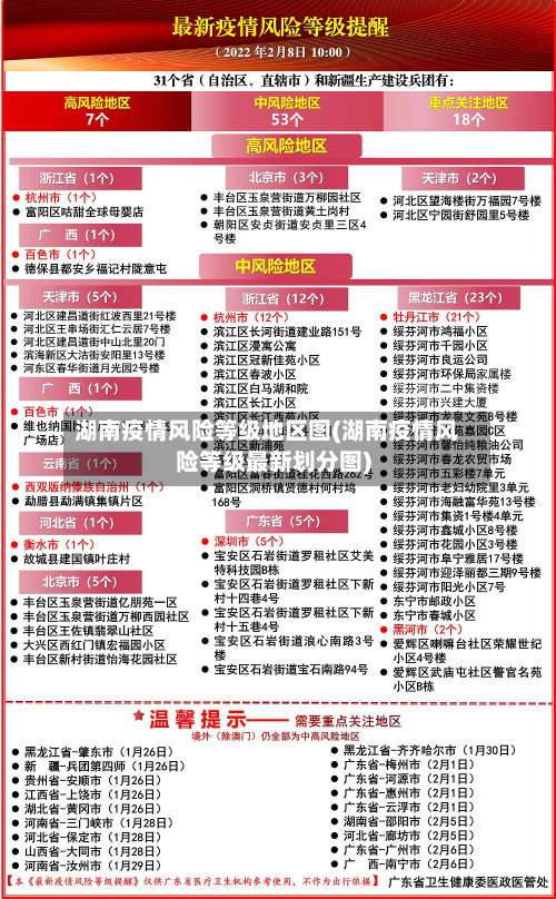 湖南疫情风险等级地区图(湖南疫情风险等级最新划分图)-第3张图片