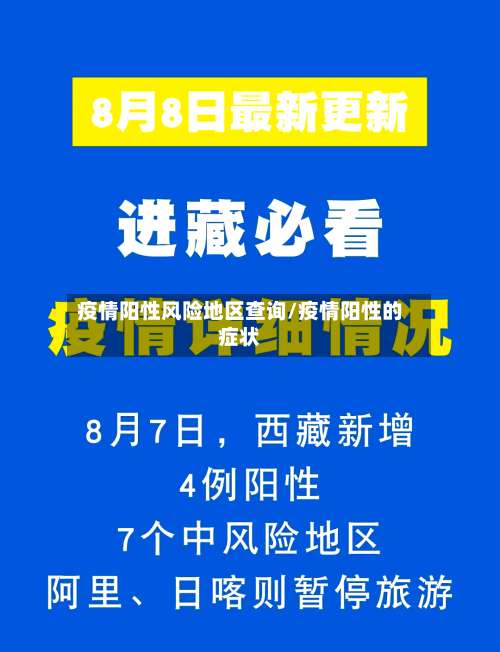 疫情阳性风险地区查询/疫情阳性的症状-第2张图片