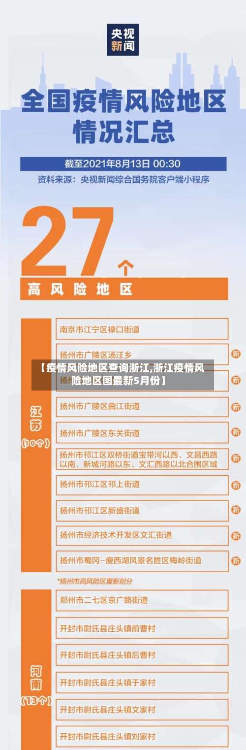 【疫情风险地区查询浙江,浙江疫情风险地区图最新5月份】-第1张图片