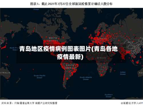 青岛地区疫情病例图表图片(青岛各地疫情最新)-第1张图片