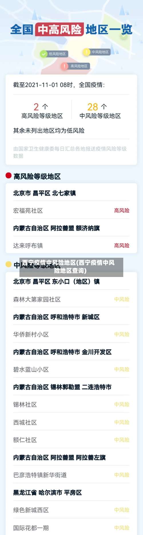 西宁疫情中风险地区(西宁疫情中风险地区查询)-第1张图片