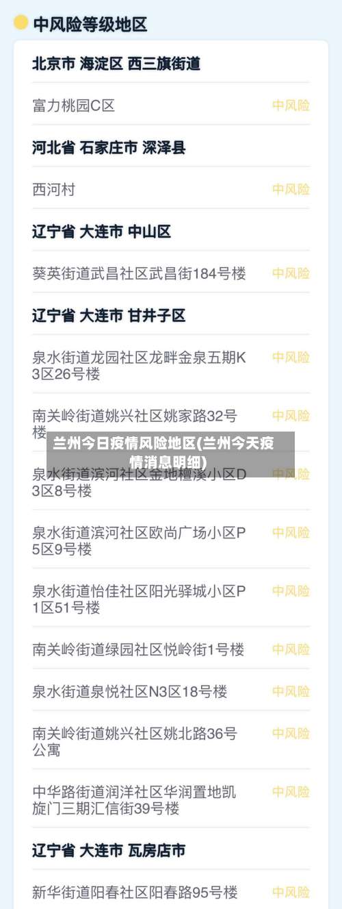 兰州今日疫情风险地区(兰州今天疫情消息明细)-第1张图片