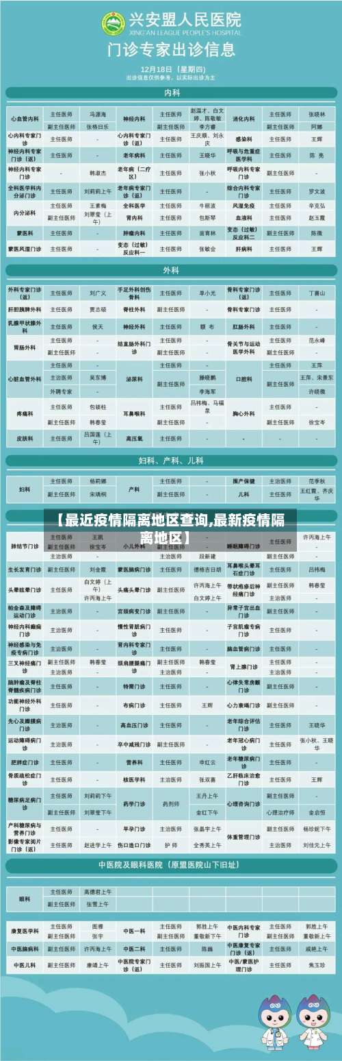 【最近疫情隔离地区查询,最新疫情隔离地区】-第3张图片