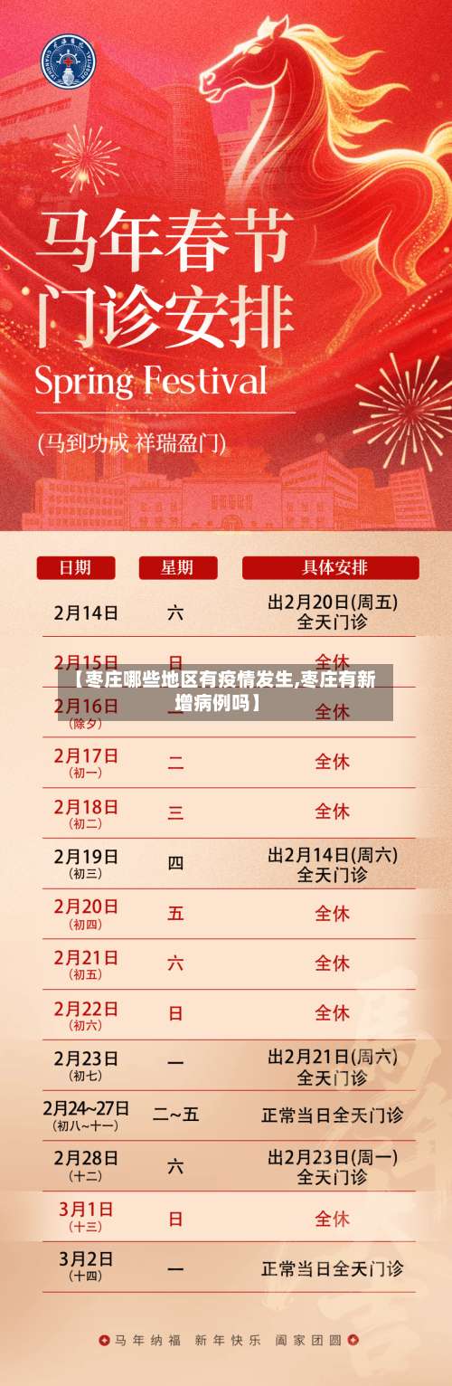 【枣庄哪些地区有疫情发生,枣庄有新增病例吗】-第2张图片