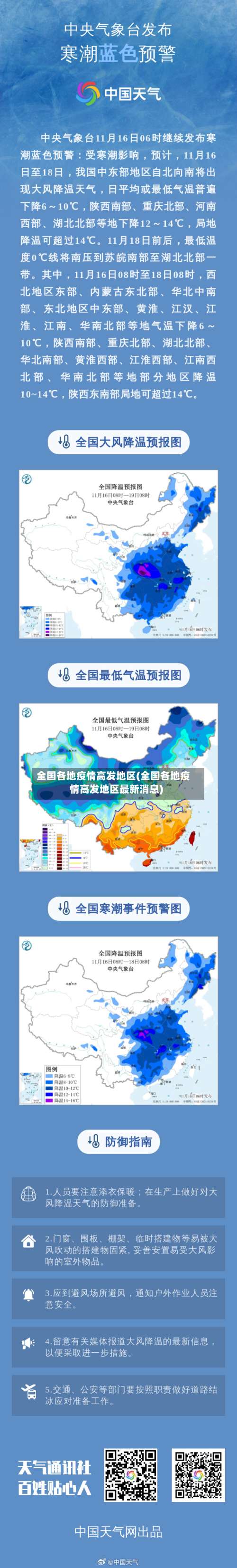 全国各地疫情高发地区(全国各地疫情高发地区最新消息)-第3张图片