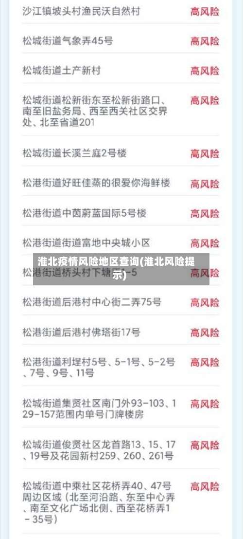 淮北疫情风险地区查询(淮北风险提示)-第1张图片