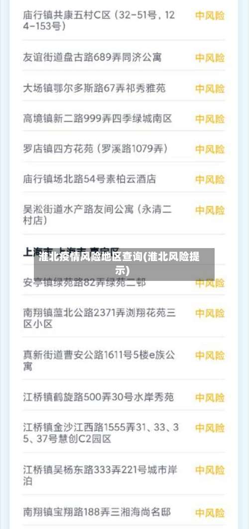 淮北疫情风险地区查询(淮北风险提示)-第2张图片