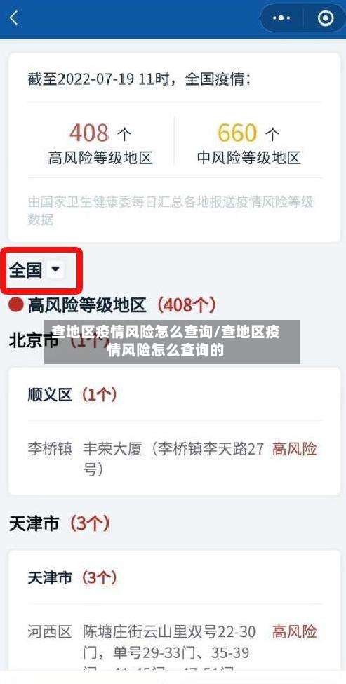查地区疫情风险怎么查询/查地区疫情风险怎么查询的-第1张图片