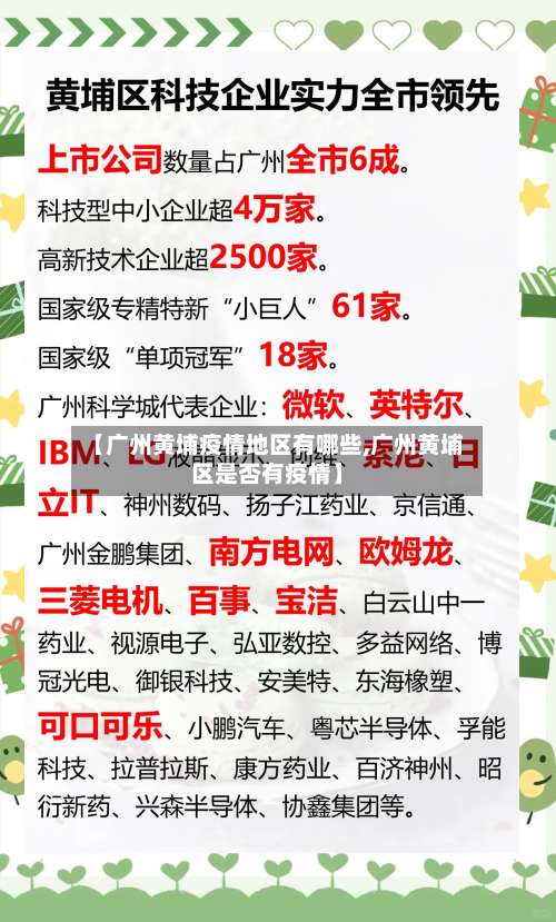 【广州黄埔疫情地区有哪些,广州黄埔区是否有疫情】-第2张图片