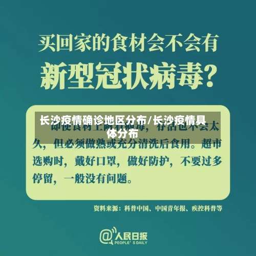 长沙疫情确诊地区分布/长沙疫情具体分布-第1张图片