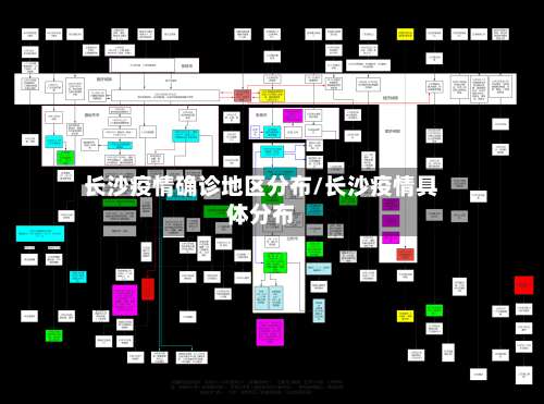 长沙疫情确诊地区分布/长沙疫情具体分布-第2张图片