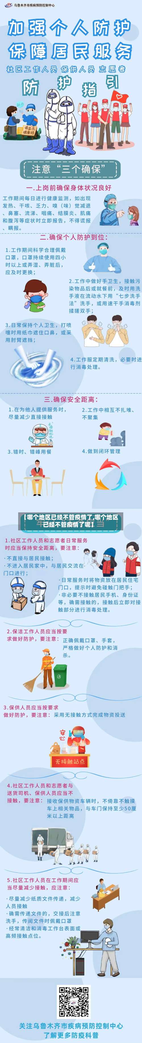 【哪个地区已经不管疫情了,哪个地区已经不管疫情了呢】-第1张图片