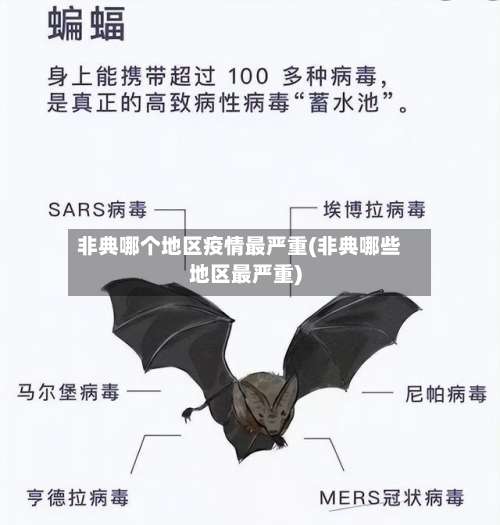 非典哪个地区疫情最严重(非典哪些地区最严重)-第2张图片