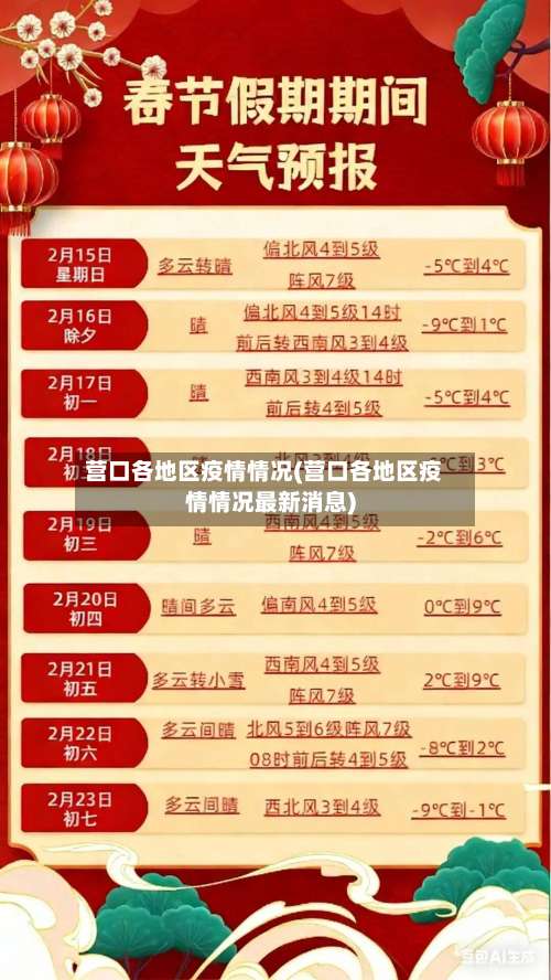 营口各地区疫情情况(营口各地区疫情情况最新消息)-第1张图片