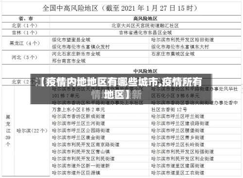 【疫情内地地区有哪些城市,疫情所有地区】-第3张图片