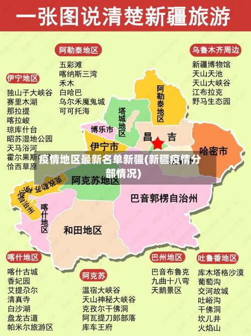 疫情地区最新名单新疆(新疆疫情分部情况)-第1张图片