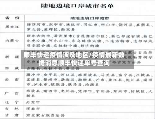 顺丰快递疫情波及地区/疫情最新数据消息顺丰快递单号查询-第1张图片