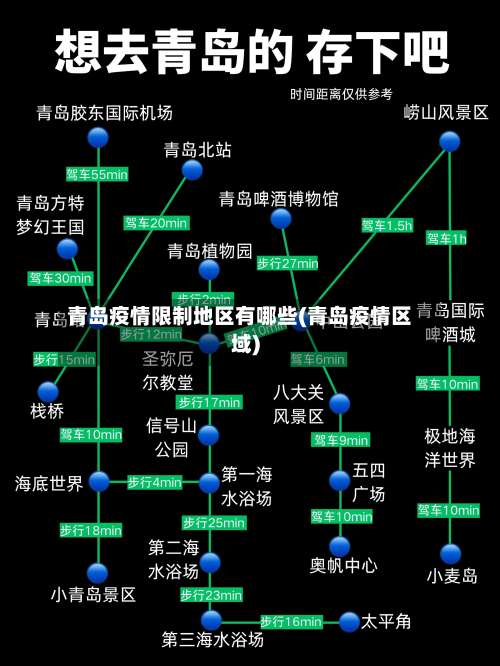 青岛疫情限制地区有哪些(青岛疫情区域)-第1张图片