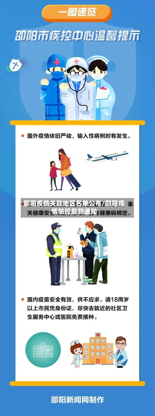 邵阳疫情关联地区名单公布/邵阳疫情防控最新通知-第2张图片
