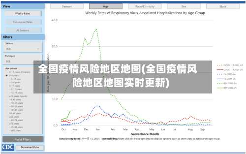 全国疫情风险地区地图(全国疫情风险地区地图实时更新)-第1张图片