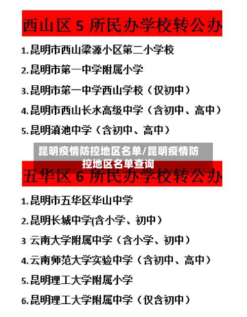 昆明疫情防控地区名单/昆明疫情防控地区名单查询-第2张图片