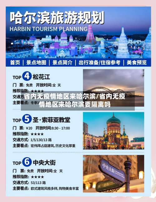 省内无疫情地区来哈尔滨/省内无疫情地区来哈尔滨要隔离吗-第1张图片
