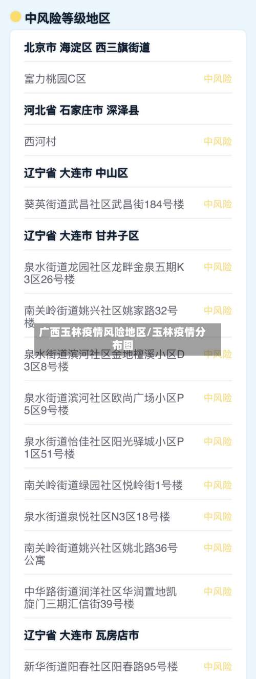 广西玉林疫情风险地区/玉林疫情分布图-第2张图片