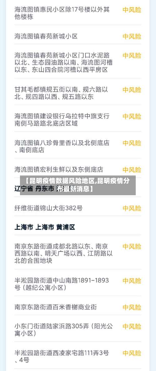 【昆明疫情数据风险地区,昆明疫情分布最新消息】-第1张图片