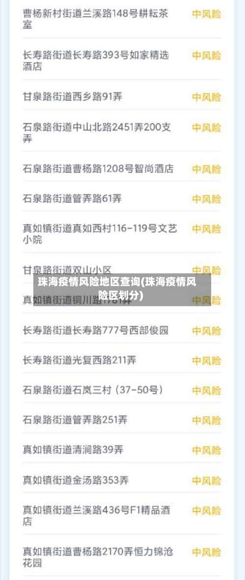 珠海疫情风险地区查询(珠海疫情风险区划分)-第2张图片