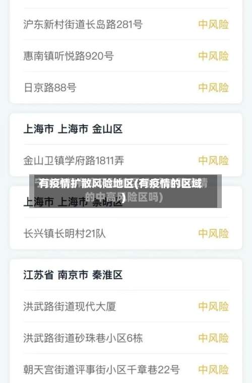 有疫情扩散风险地区(有疫情的区域)-第2张图片