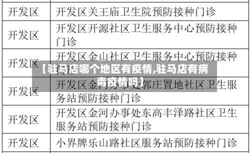 【驻马店哪个地区有疫情,驻马店有病毒疫情吗】-第2张图片