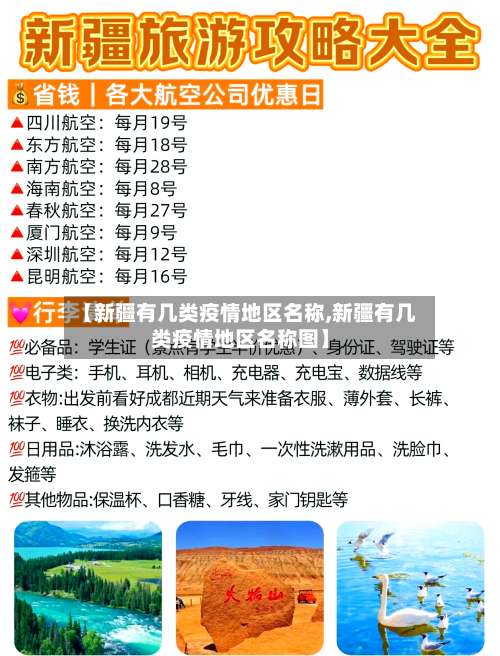 【新疆有几类疫情地区名称,新疆有几类疫情地区名称图】-第1张图片