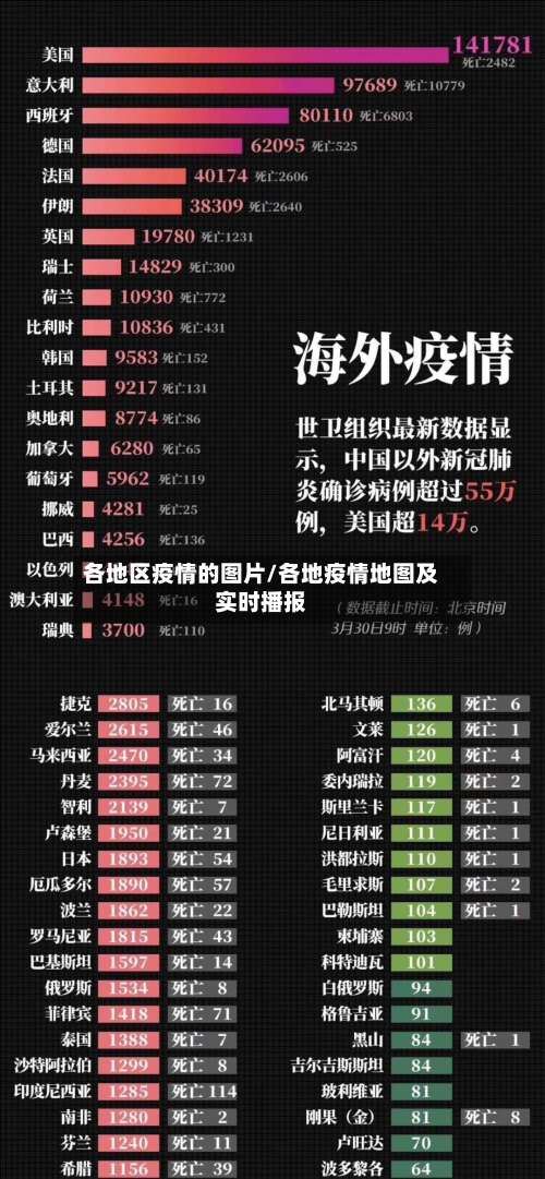 各地区疫情的图片/各地疫情地图及实时播报-第1张图片