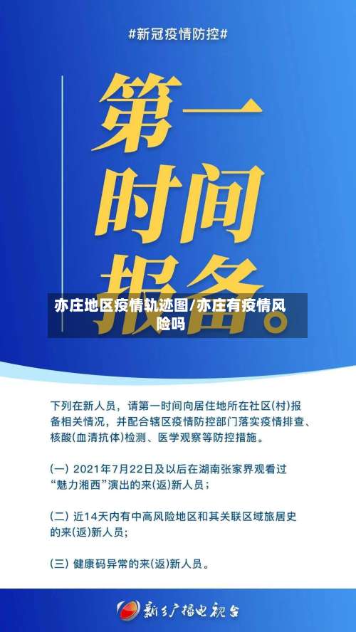 亦庄地区疫情轨迹图/亦庄有疫情风险吗-第1张图片