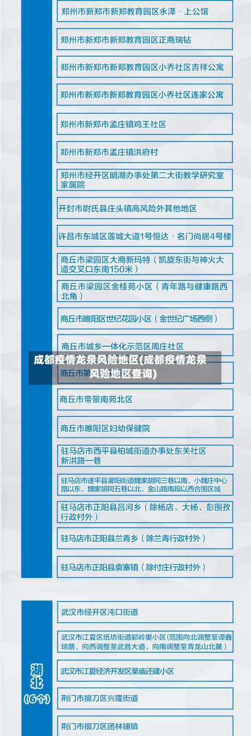 成都疫情龙泉风险地区(成都疫情龙泉风险地区查询)-第1张图片