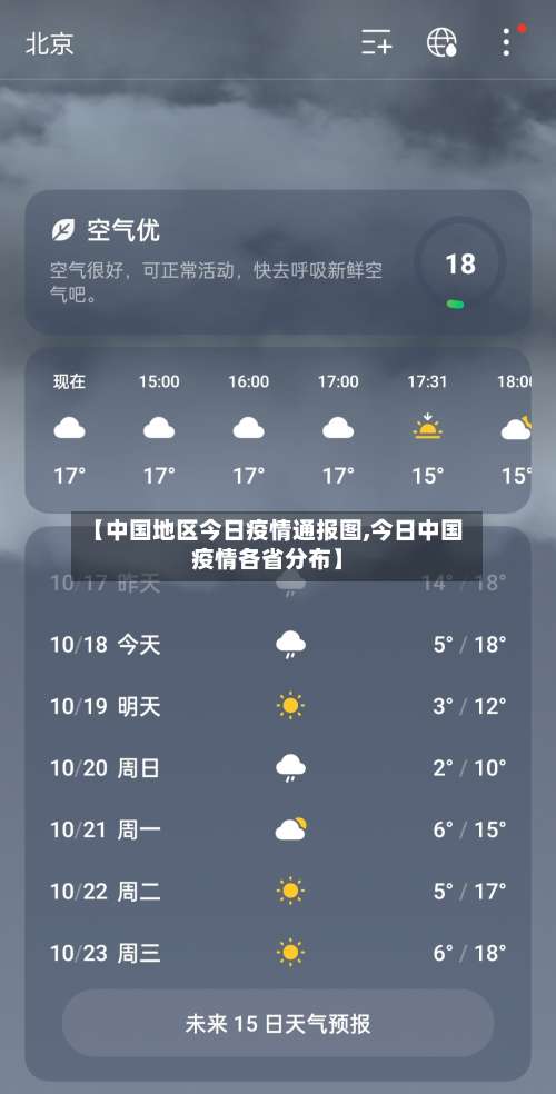 【中国地区今日疫情通报图,今日中国疫情各省分布】-第1张图片