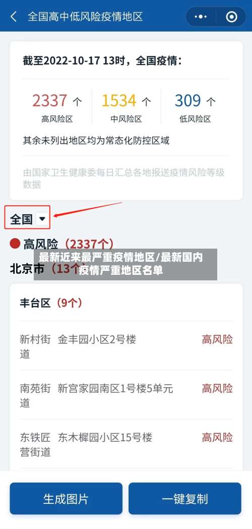 最新近来最严重疫情地区/最新国内疫情严重地区名单-第1张图片