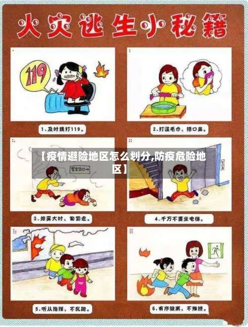 【疫情避险地区怎么划分,防疫危险地区】-第1张图片