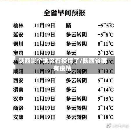 陕西哪个地区有疫情了/陕西省哪有疫情-第1张图片
