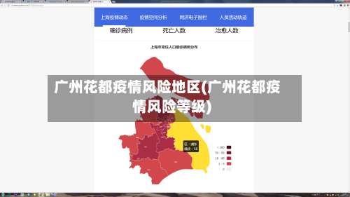 广州花都疫情风险地区(广州花都疫情风险等级)-第3张图片