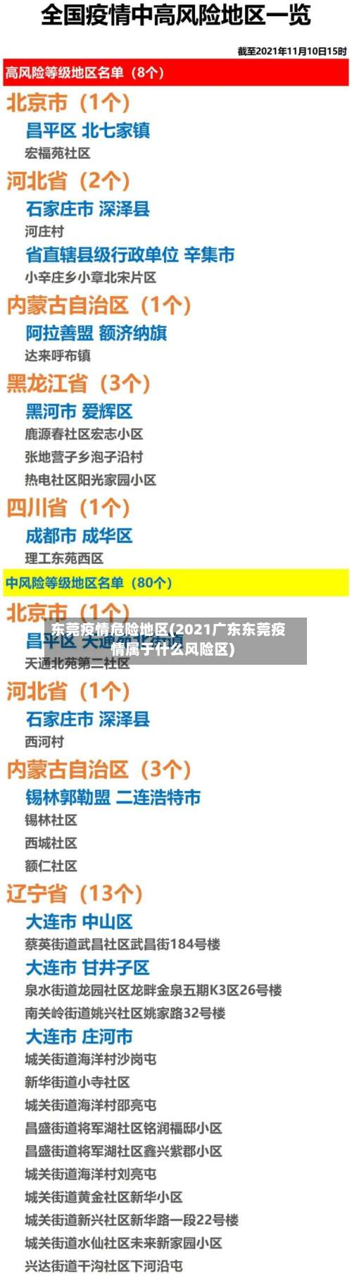 东莞疫情危险地区(2021广东东莞疫情属于什么风险区)-第1张图片