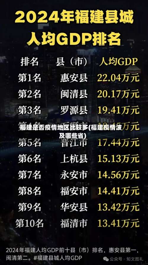 福建是否疫情地区比较多(福建疫情波及哪些省)-第3张图片