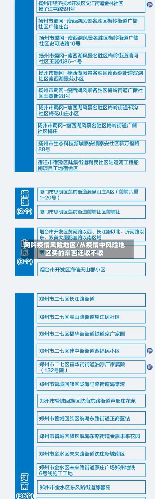 网购疫情风险地区/从疫情中风险地区买的东西还收不收-第2张图片
