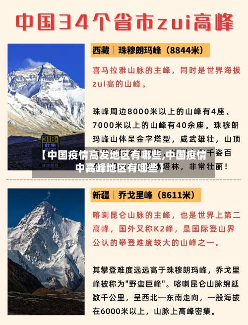 【中国疫情高发地区有哪些,中国疫情中高峰地区有哪些】-第1张图片