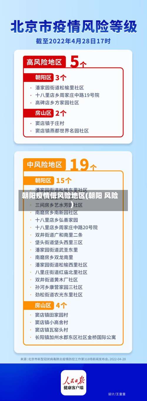 朝阳疫情低风险地区(朝阳 风险)-第2张图片