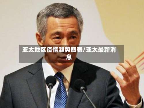 亚太地区疫情趋势图表/亚太最新消息-第3张图片
