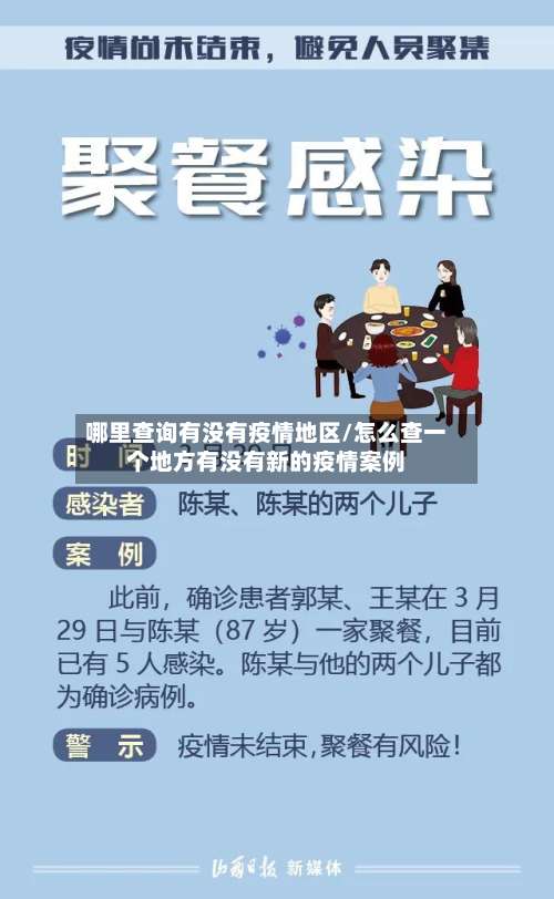 哪里查询有没有疫情地区/怎么查一个地方有没有新的疫情案例-第1张图片