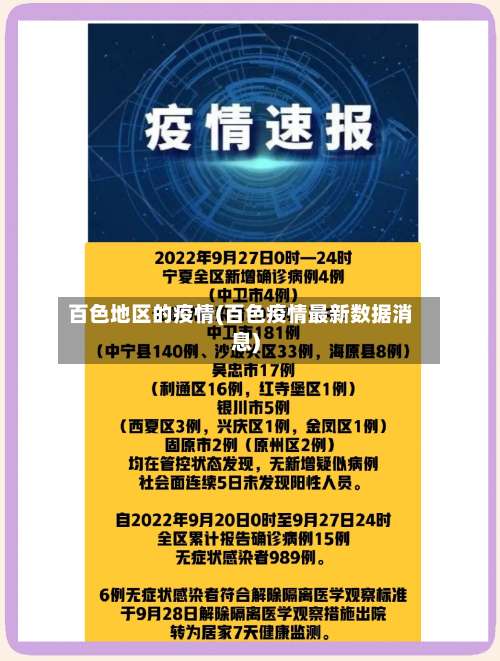 百色地区的疫情(百色疫情最新数据消息)-第1张图片